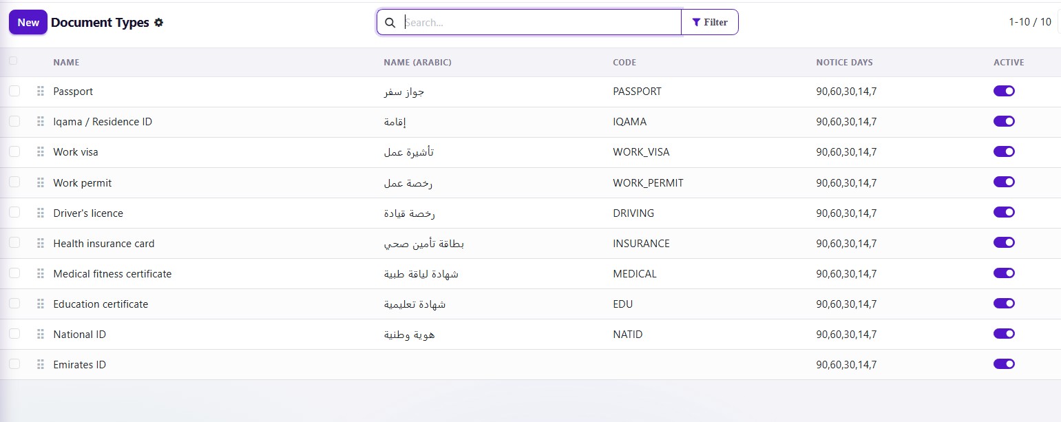 Document types bilingual