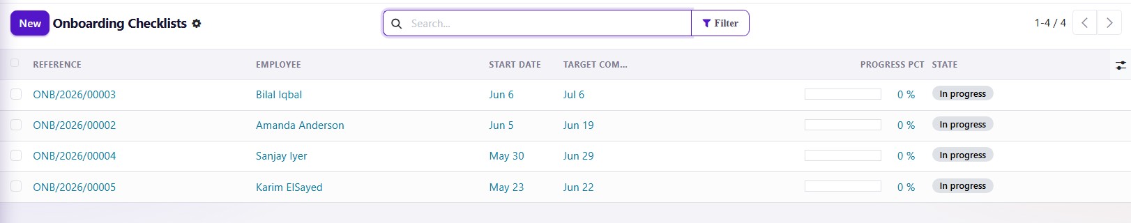 Onboarding checklists