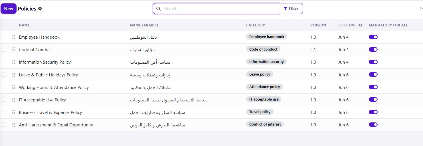 Policies with Arabic names
