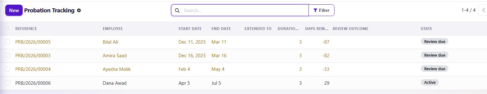 Probation tracking